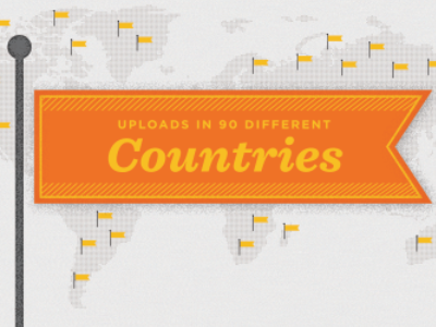 flag countries flag