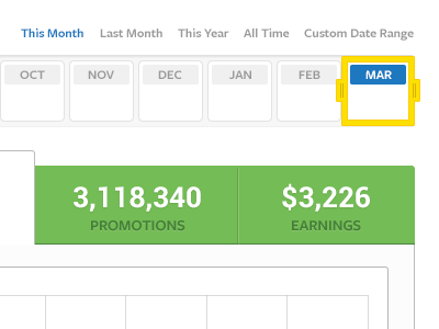 Datepicker analytics dashboard date picker date range handles tabs