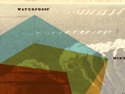 Waterproof. Windproof. clouds diagram overlay