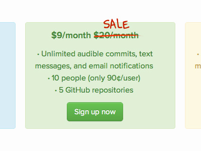 Plan (3) bot commit commitbot github plan pricing