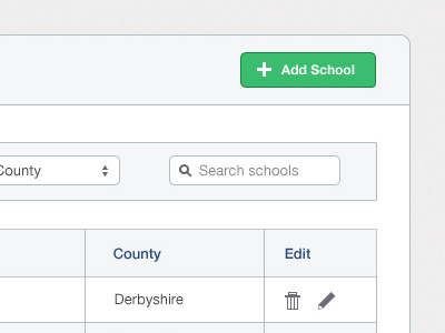 Web Application WIP admin application buttons clean delete edit minimal ui ux web app