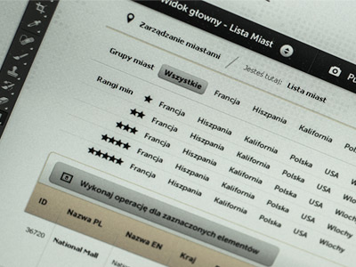 Admin dashboard admin dashboard design ui