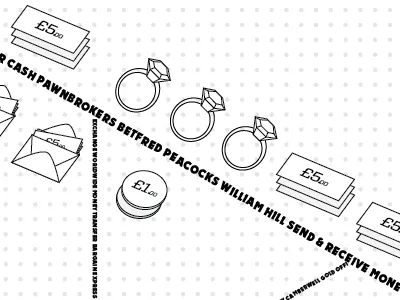 Camberwell Map icons map