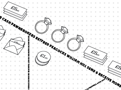 Camberwell Map icons map