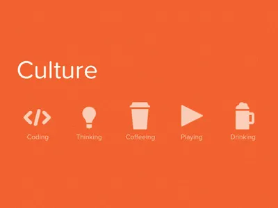 Culture geomicons squared