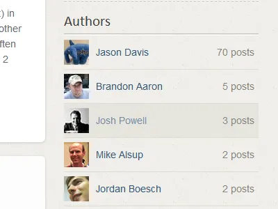 Author List Widget css list sidebar wordpress