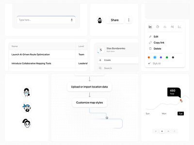 Pages highlights ai avatars charts clean collaboration data flowchart mind map optimization productivity share side menu table tools ux workflow