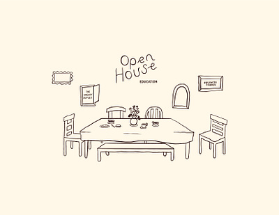 Illustration for Open House Education branddesign branding graphicdesign illustration logodeisgn