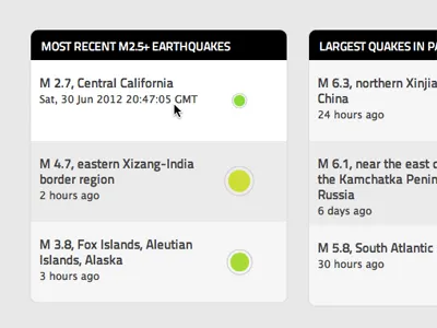 Relative vs. Absolute Time absolute earthquake relative time