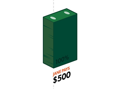 Money Illustration data green illustration illustrator infographic money paid visualization