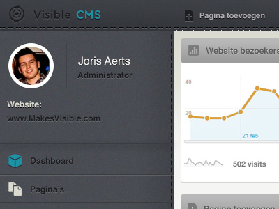 CMS Dashboard button cms dashboard hover