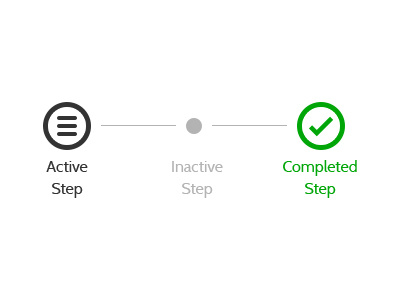 Registration Wizard Steps active cabin completed form inactive registration step stepper wizard