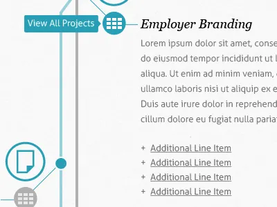 WIP - Capabilities agency capabilities services time line