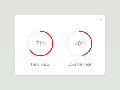 Simple Pie Charts II analytics chart circle dashboard data visualization pie pie chart popup red stats ui user interface