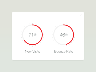 Simple Pie Charts II analytics chart circle dashboard data visualization pie pie chart popup red stats ui user interface