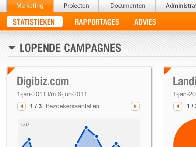 Digibiz Marketing Dashboard active state browsing digibiz menu navigation patterns orange stats submenu