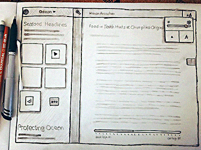 Sketch for IPad app app ipad sketch ui wireframe