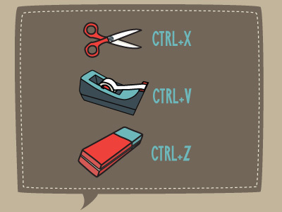 Copy Paste Delete copy ctrl ctrl v ctrl x ctrl z delete erase eraser icon icons illustration paste scissors tape