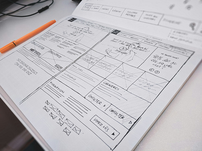 Wireframes Design flow chart information architecture user experience design user journey ux design ux research wireframes