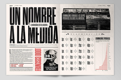 EDITORIAL DESIGN 2