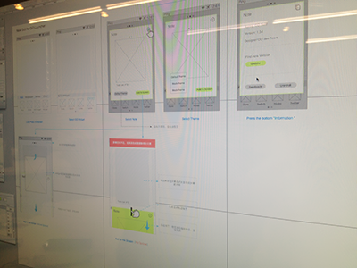 UI Wireframes ui