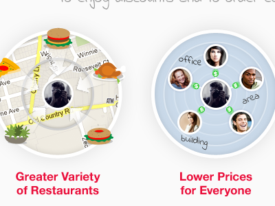 Activate Your CC avatar icon letsordernow lon social