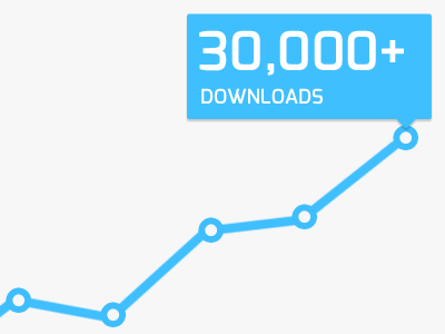 Analytiks V2 30k+ analytics app google infographics iphone minimal stats