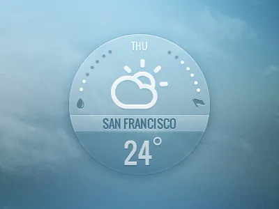 Weather widget innovationbox weather widget