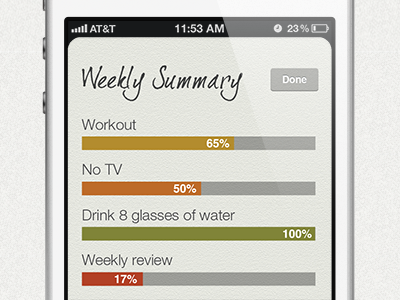 Habit List Stats app design habit ios iphone phone stats ui