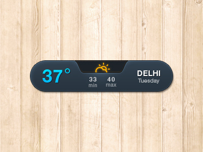 Weather Notifier 2 clean climacons design designer dhaka hot icons interface interface design neat simple subtle summer temperature ui user interface weather webpage website white widget