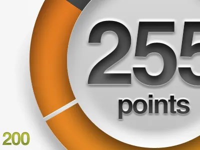 Circle Progress Indicator clean light metallic shadow ui