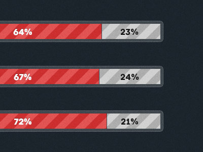 Infographics part bars chart dark diagonal per cent stacked