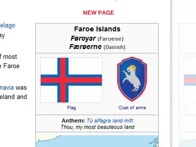 New coat of arms - Faroe Islands animal awesome coat of arms corporate icon illustration logo clean