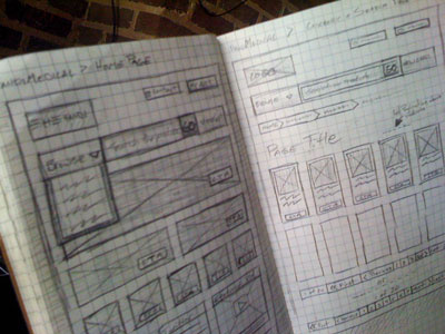 A little ecommerce wireframing checkout process concept conversion optimization design design process ecommerce sketches ux web design wireframes