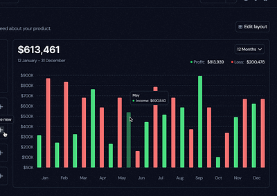 Bar Chart Tooltip · Koala UI bar chart bar graph chart dashboard design system graph hover koala product saas theme tooltip ui ui design ui kit