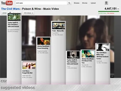 Fluttershot3 cool flutter future gesture control new ui ux youtube