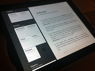 Test app architecture app content ipad multimedia ui