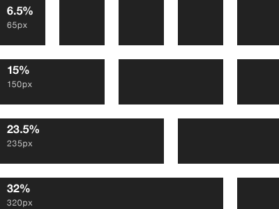 Elliot's 1000px Responsive Grid — 12 col 1000px 12col 960px columns grid layout responsive