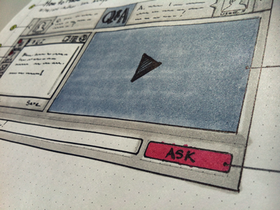 UI Sketch - Wireframe app interface markers paper pen prototyping ruler sharpie sketch sketchbook ui wireframe wireframing