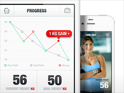 Progress clean fitness graph interface ios minimalist