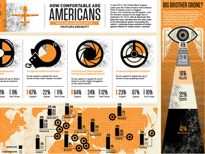 Slight Adjustments design drone illustration info graphic statistic type