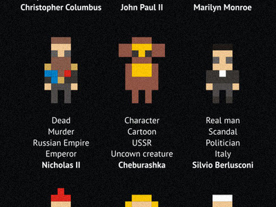 I'm famous 8 bit character cheburashka famous game im famous inglourious basterds nicholas ii pixel play poster role silvio berlusconi