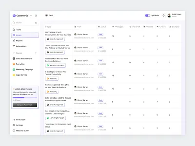 CustomerGo UI Kit - CRM Dashboard (Email List View) client management contact detail crm custom dashboard custom report customer management customer relationship email list view email management email performance import data kanban board onboarding saas sales dashboard space management task management ui kit web design workflow automation
