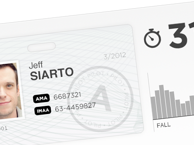 RC Flight Log Dashboard badge charts dashboard