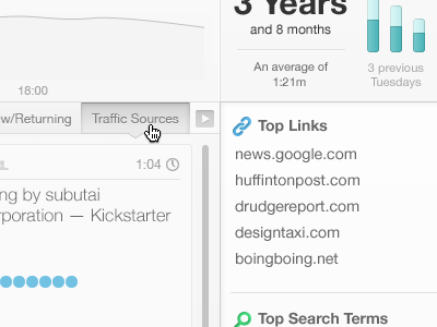Content view chartbeat content view dashboard data viz