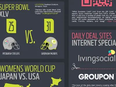 Infographic for company retreat. Topic: 2012 Year in Review bright colors infographic vector