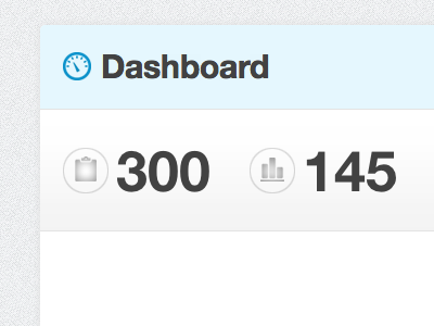 Levee Dashboard UI dashboard levee