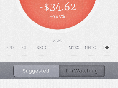 Stock Price analyst stock market stock price