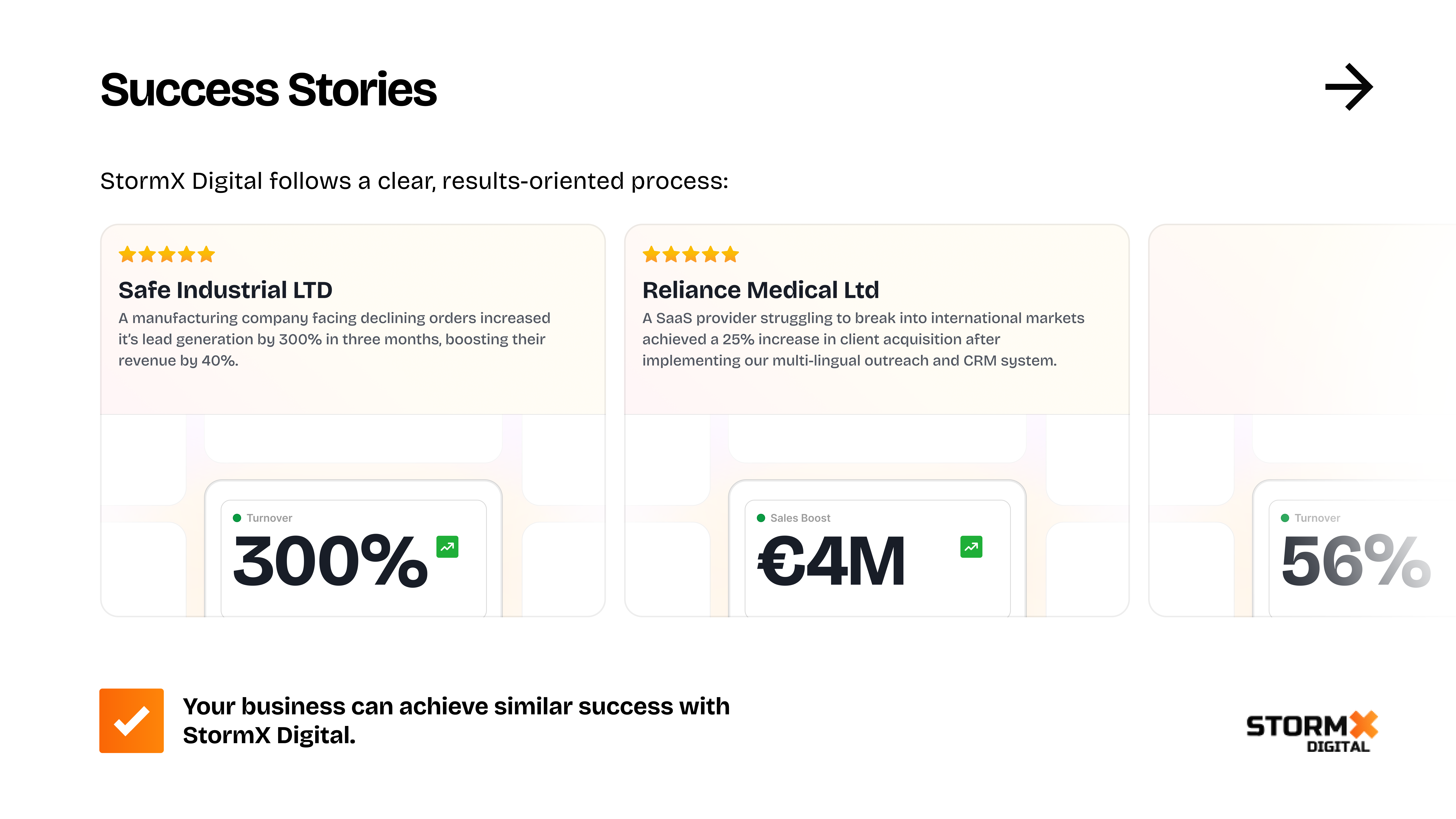 Pitch deck design for Saas company bento branding design graphic design investors slide pitch pitch deck pitch deckdesign pitchdeck power poit presentation powerpoint powerpoint design ppt ppt slide presentation slide deck slide deck design slides design ui ux