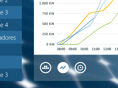 Buttons - Windows 8 App button data design graph line metro ui metro ux visualzation windows windows 8 windows8